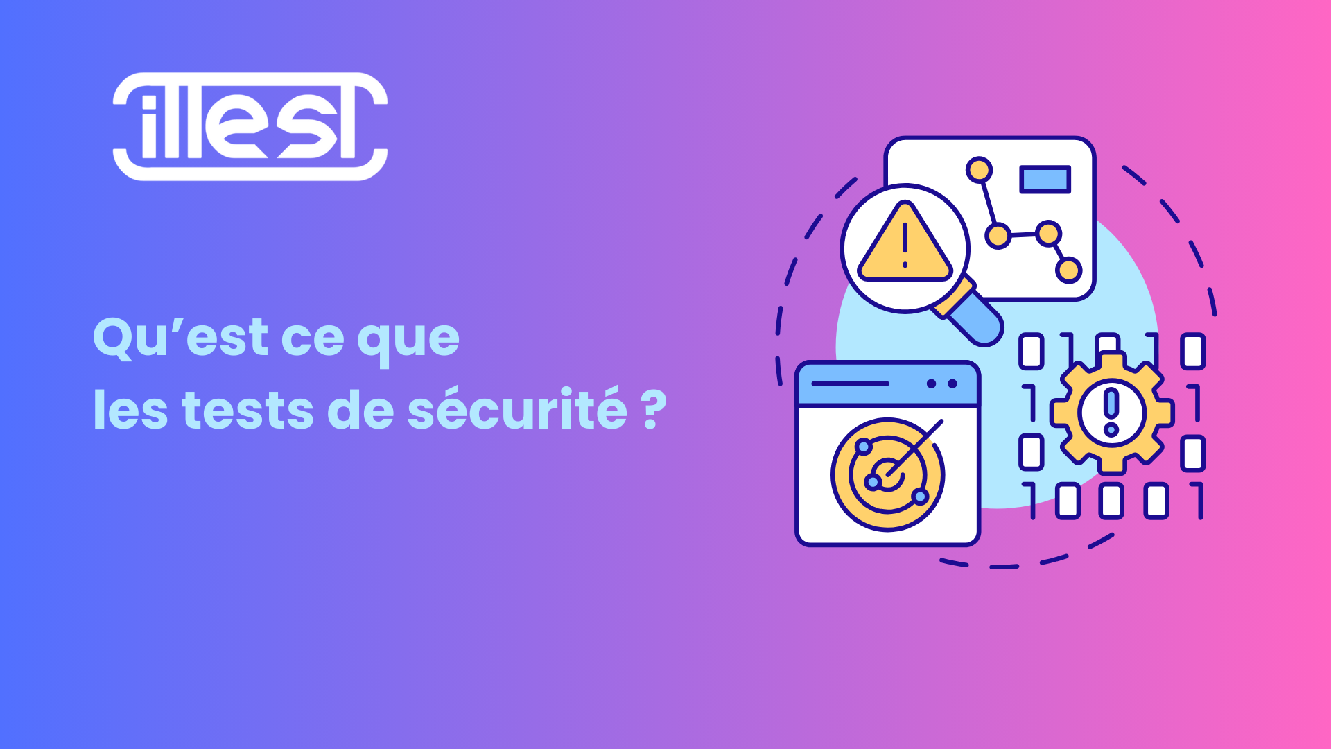 Qu’est ce que les tests de sécurité